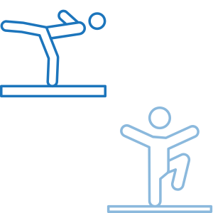 Defining the plateau - Maximum Medical Improvement