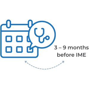 IME Booking Timeline